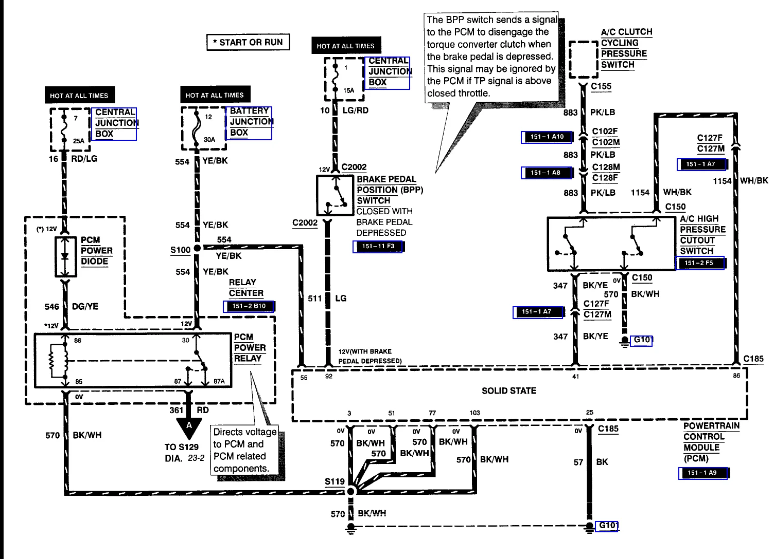2000 Mercury Grand Marquis Wiring Diagram Wiring Diagram