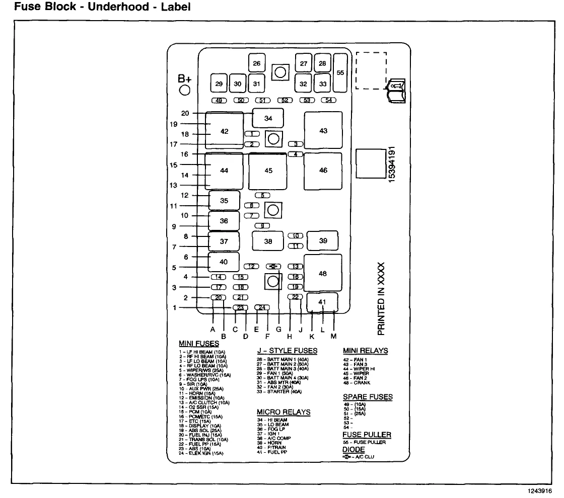 2000 Pontiac Grand Prix Wiring Schematic Wiring Diagram