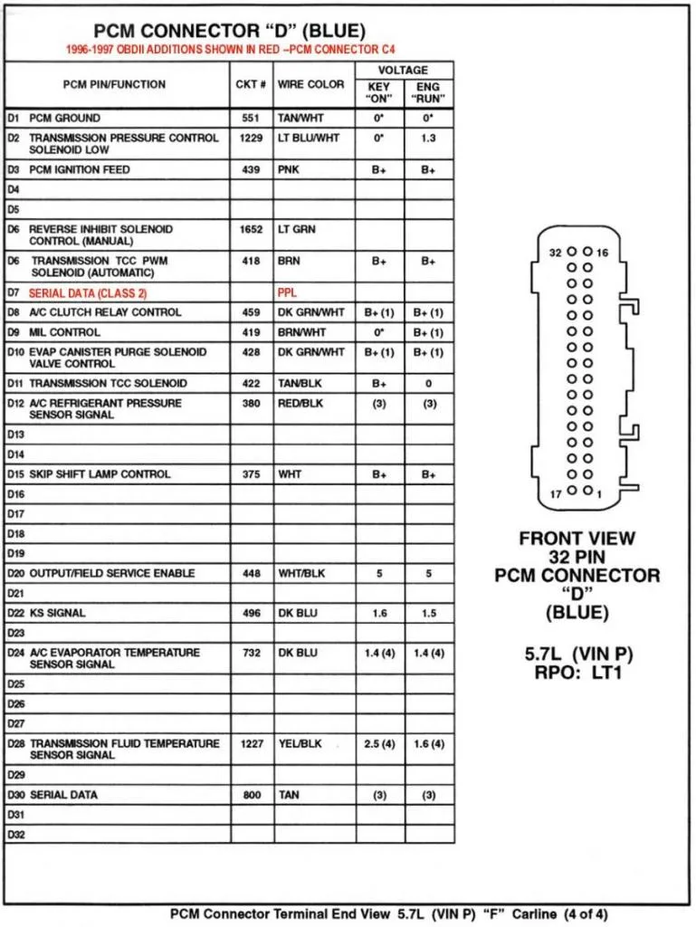 2000 Silverado Pcm Wiring Diagram Wiring Diagram