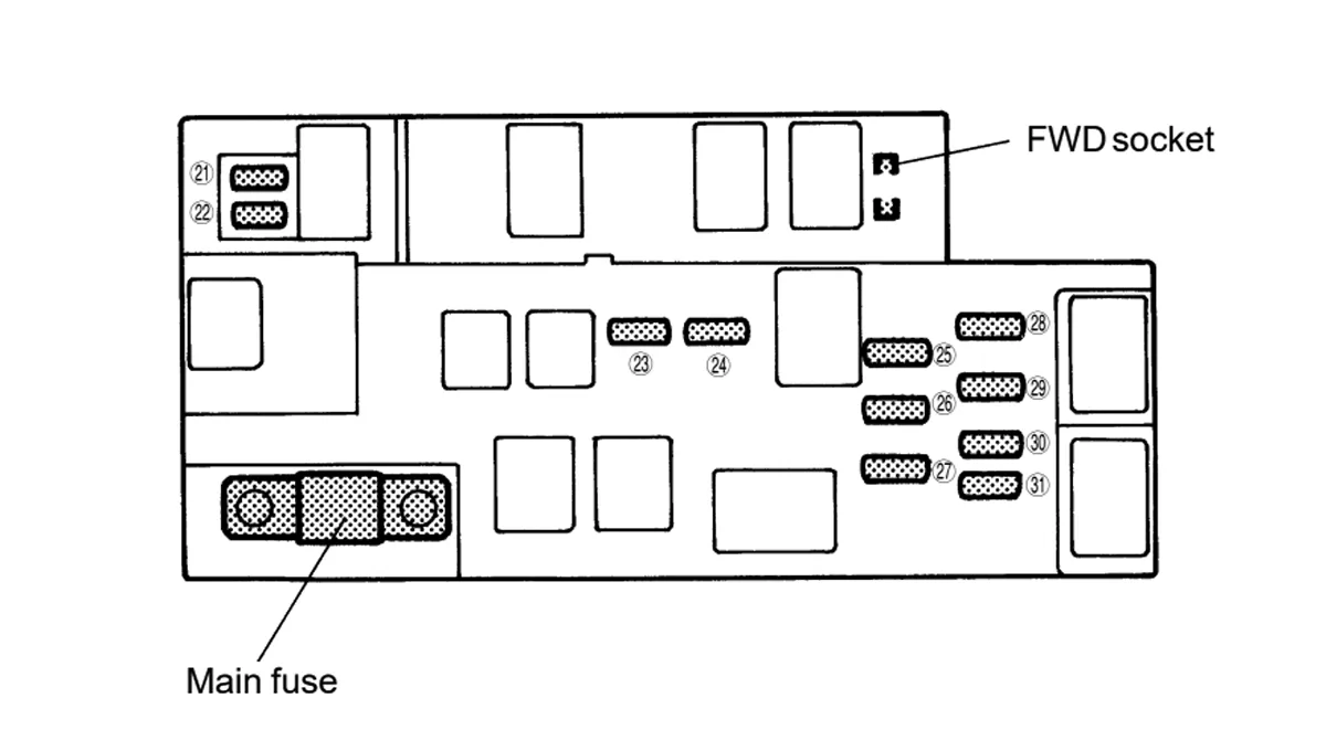 2000 Subaru Outback Fuse Box Diagram And Location Ninja Fix