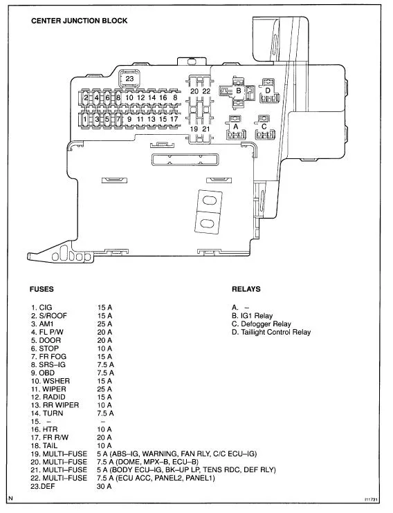 2000 Toyotum Celica Engine Diagram Stellanolasco