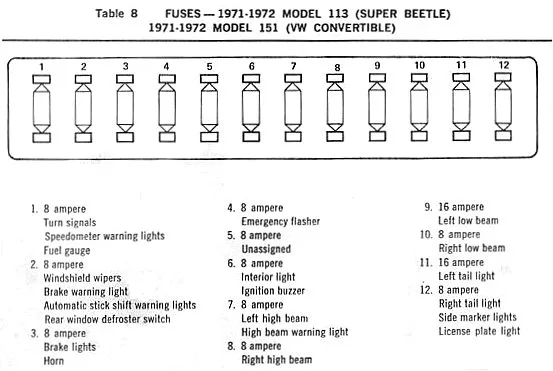 2000 Vw Beetle Fuse Box Diagram Wiring Diagram