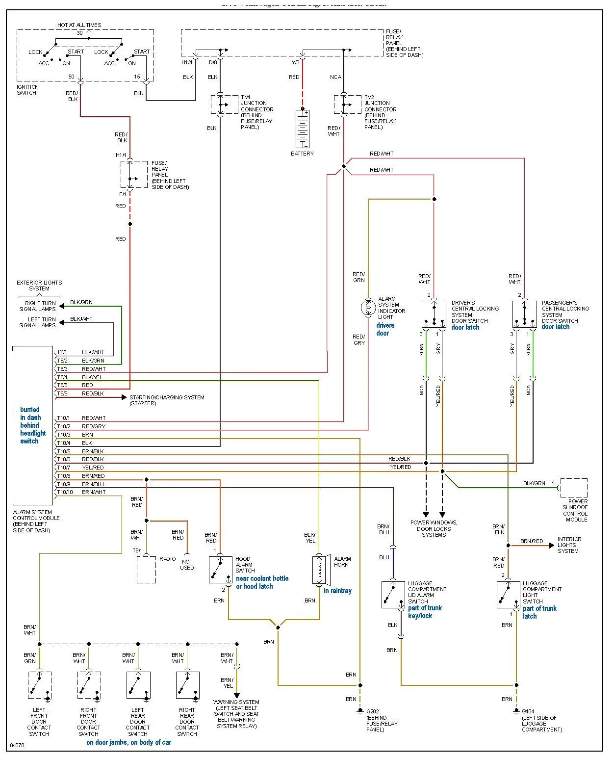 2000 Vw Jetta Engine Diagram My Wiring Diagram