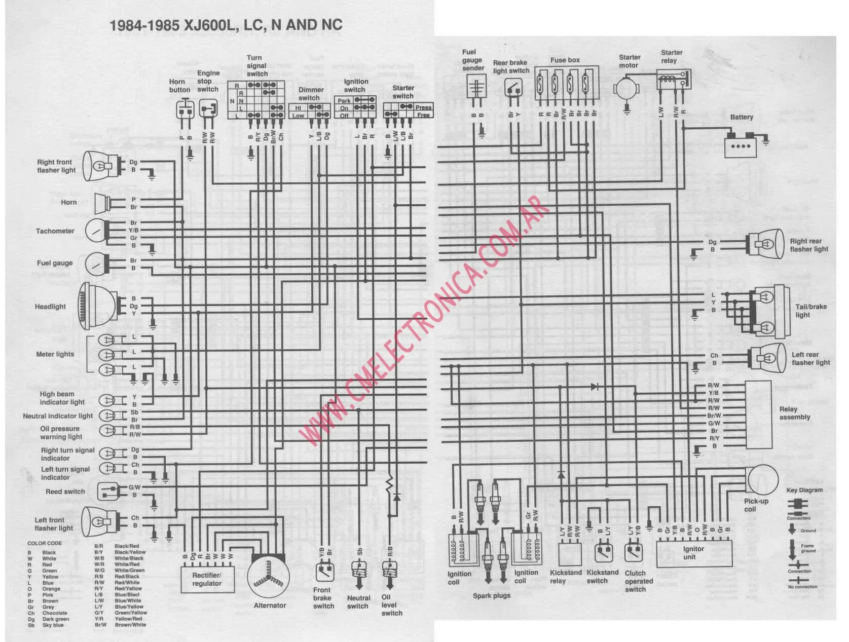 2000 Yamaha Grizzly 600 Wiring Diagram Wiring Diagram