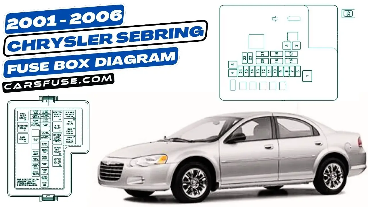 2001 2006 Chrysler Sebring Fuse Box Diagram St 22 Jr