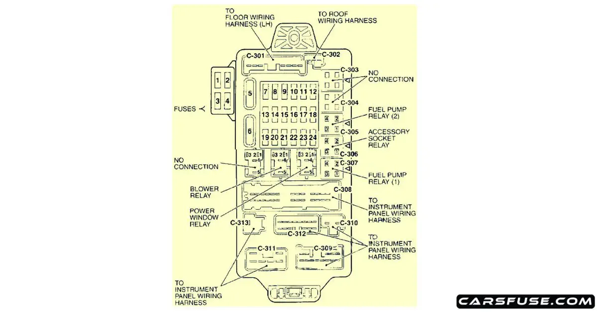 2001 2006 Chrysler Sebring Fuse Box Diagram St 22 Jr