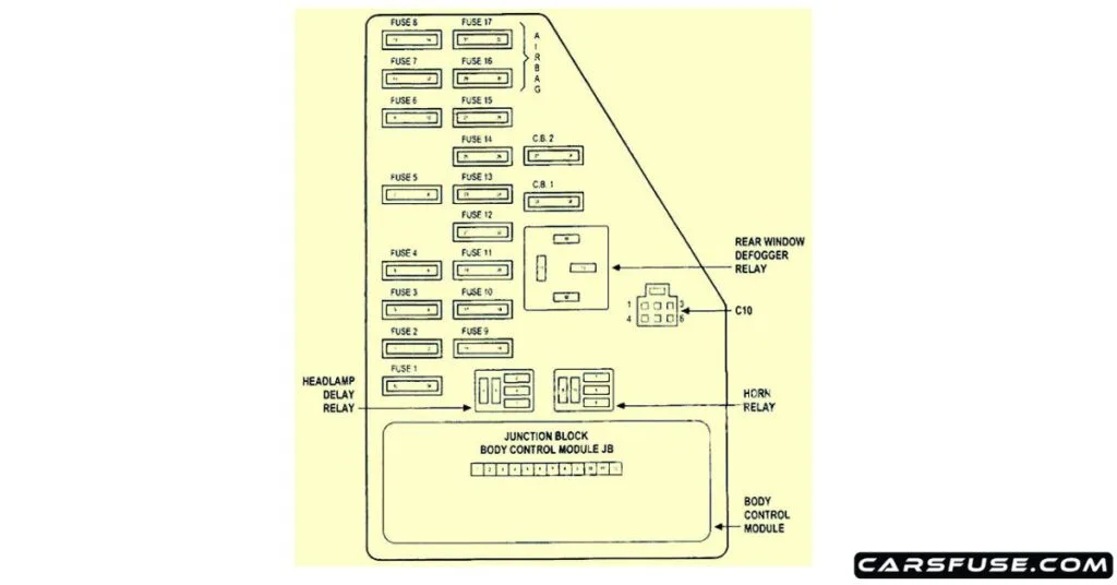 2001 2006 Chrysler Sebring Fuse Box Diagram St 22 Jr