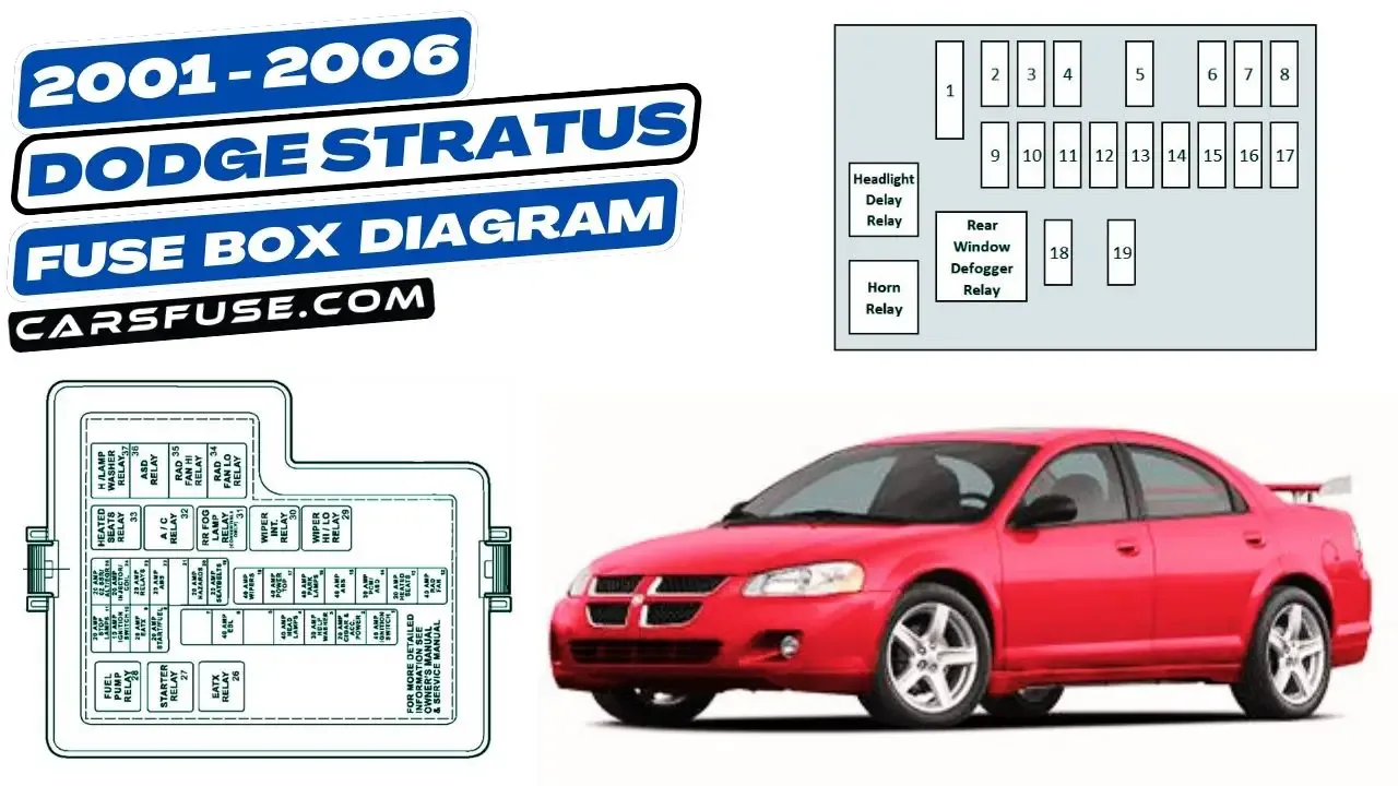 2001 2006 Dodge Stratus Fuse Box Diagram