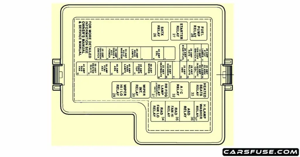 2001 2006 Dodge Stratus Fuse Box Diagram