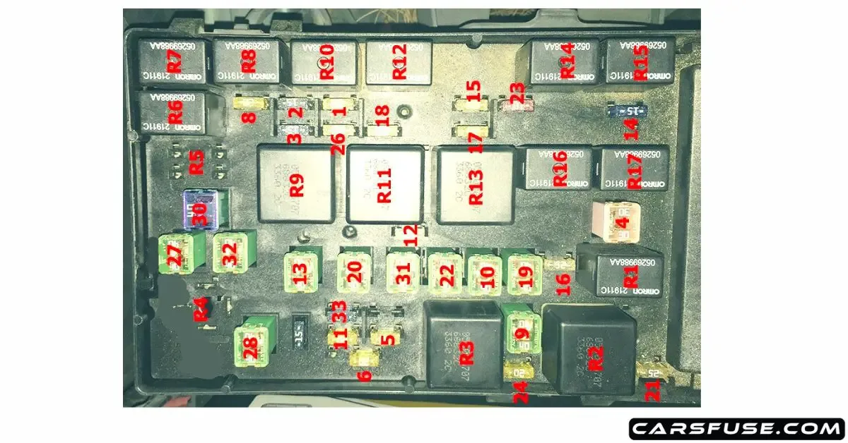 2001 2007 Dodge Caravan Fuse Box Diagram