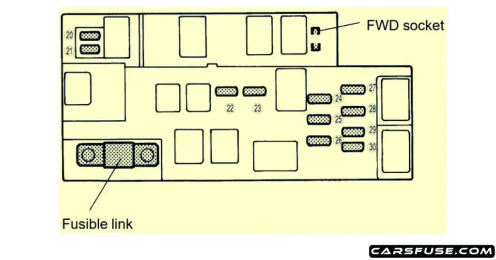 2001 2007 Subaru Impreza Fuse Box Diagram