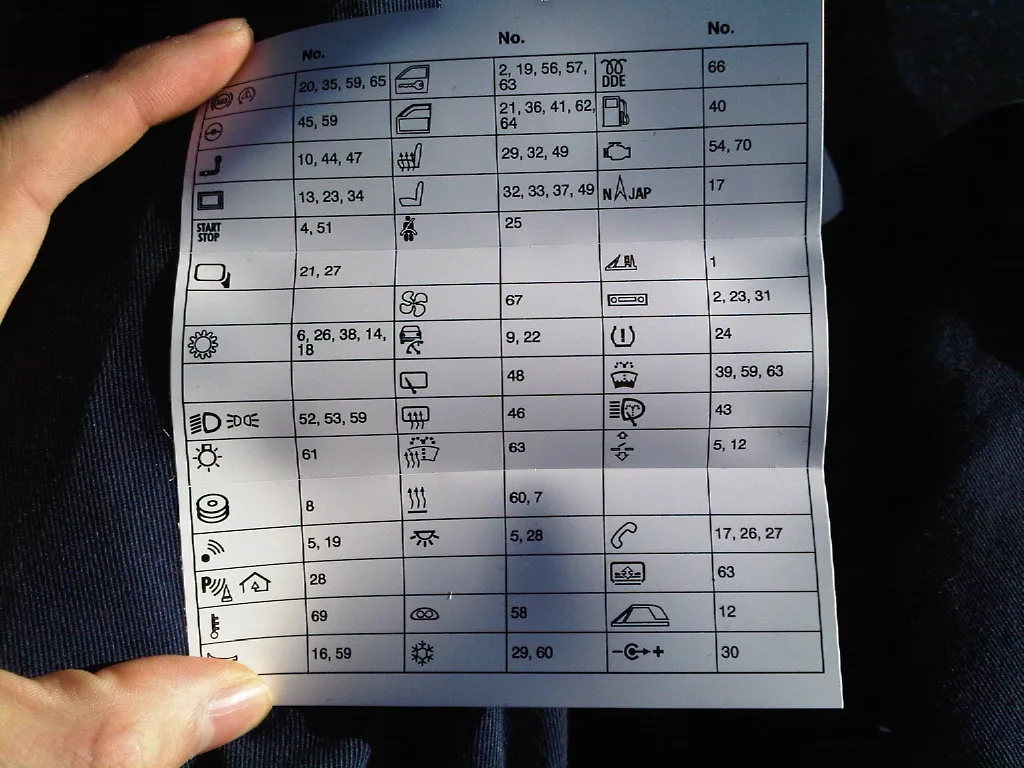 2001 Bmw 330I Fuse Box Diagram Wiring Diagram