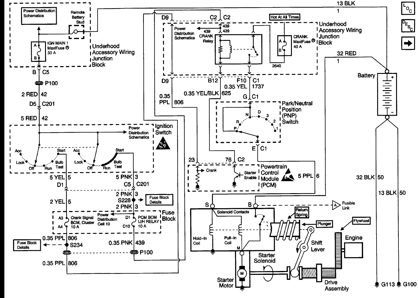 2001 Buick Lesabre Wiring Diagram Pictures Wiring Diagram Sample