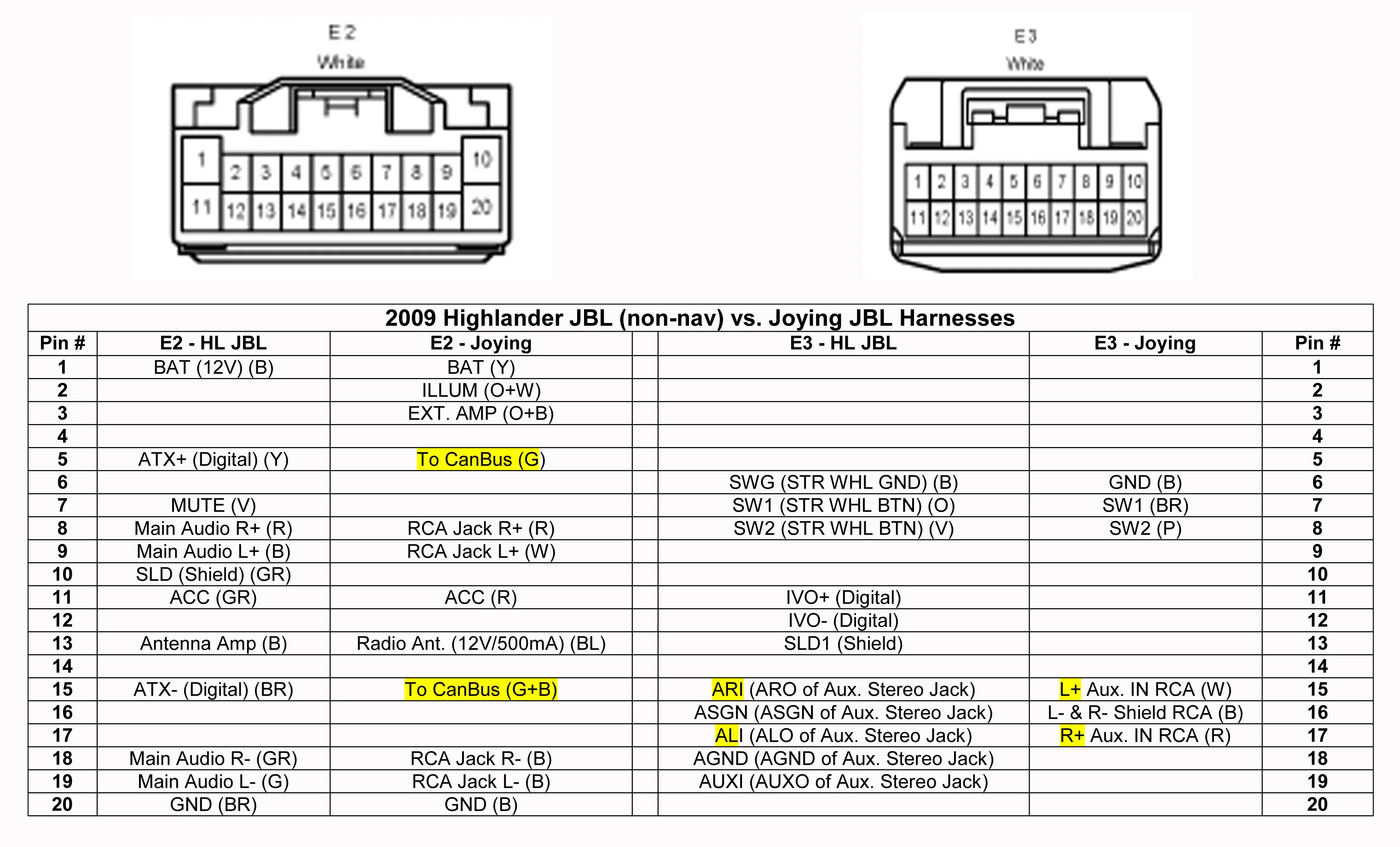 2001 Camry Wiring Diagram Manual