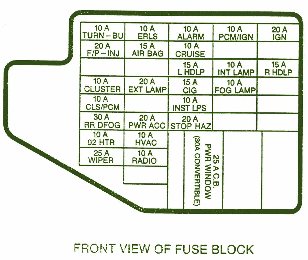 2001 Chevy Cavalier Front Fuse Box Diagram Auto Fuse Box Diagram