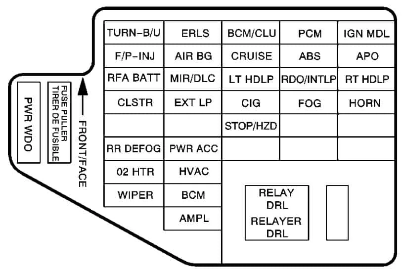 2001 Chevy Cavalier Headlight Wiring Diagram Database