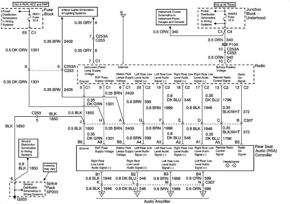 2001 Chevy Silverado Stereo Wiring Diagram Collection Wiring Diagram Sample