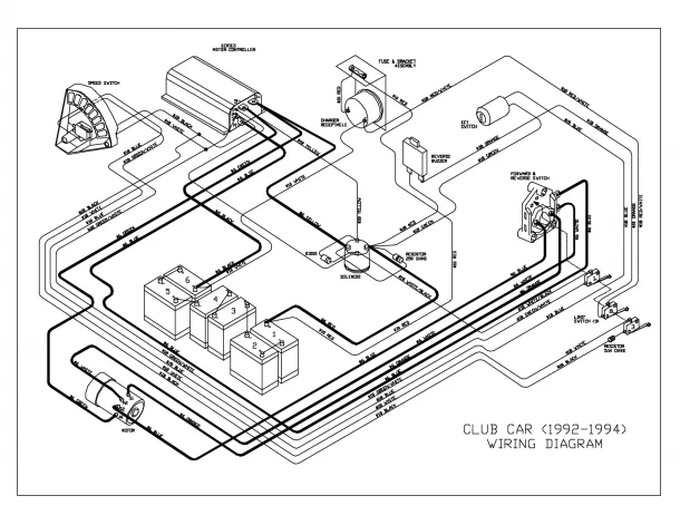 2001 Club Car Ds Wiring Diagram