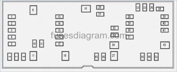 2001 Dodge Dakota Fuse Box Diagram