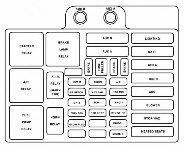 2001 Dodge Dakota Fuse Box Diagram