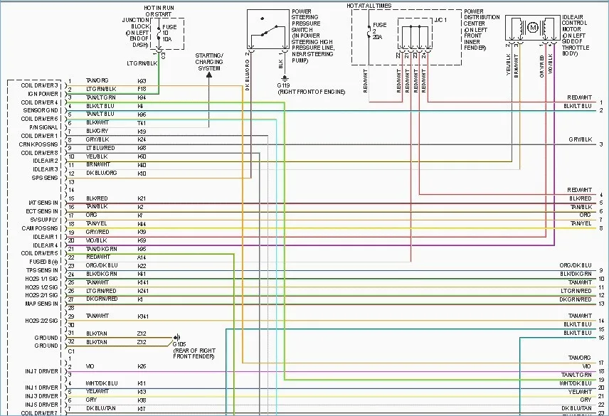 2001 Dodge Durango Radio Wiring Diagram Download Wiring Diagram Sample