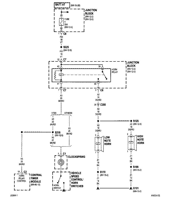 2001 Dodge Durango Radio Wiring Diagram Download Wiring Diagram Sample