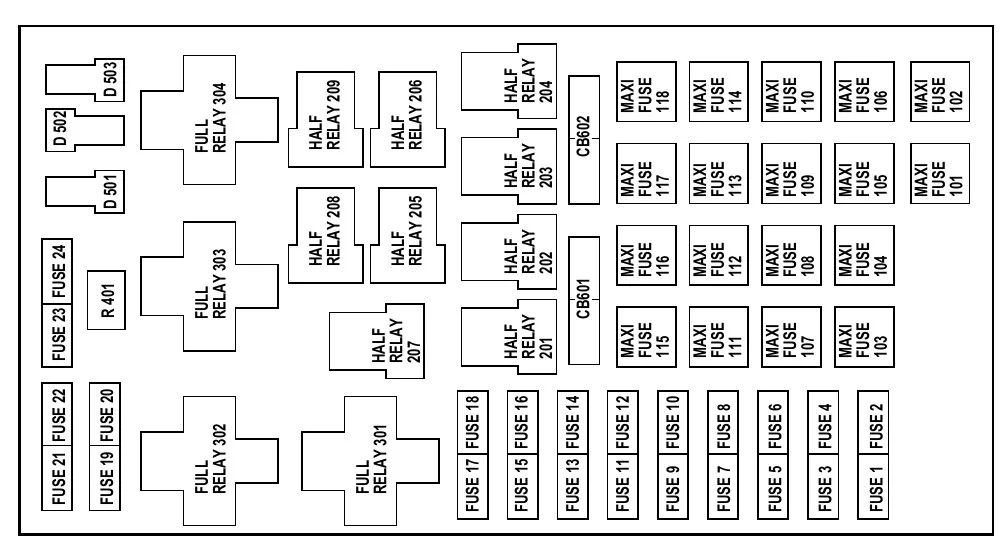 2001 Ford Expedition Fuse Box Diagram