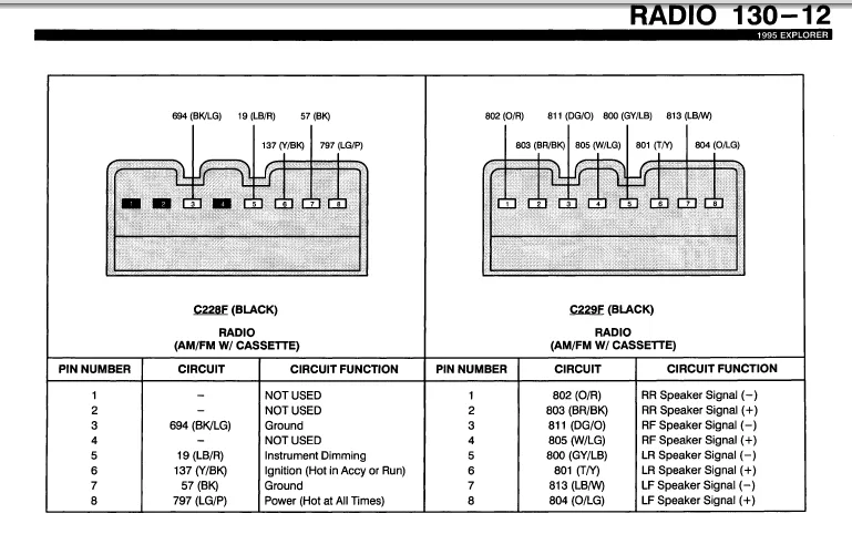 2001 Ford Expedition Radio Wiring Diagram Collection Wiring Collection