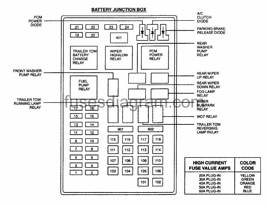 2001 Ford Expedition Xlt Wiring Diagram Wiring Diagram
