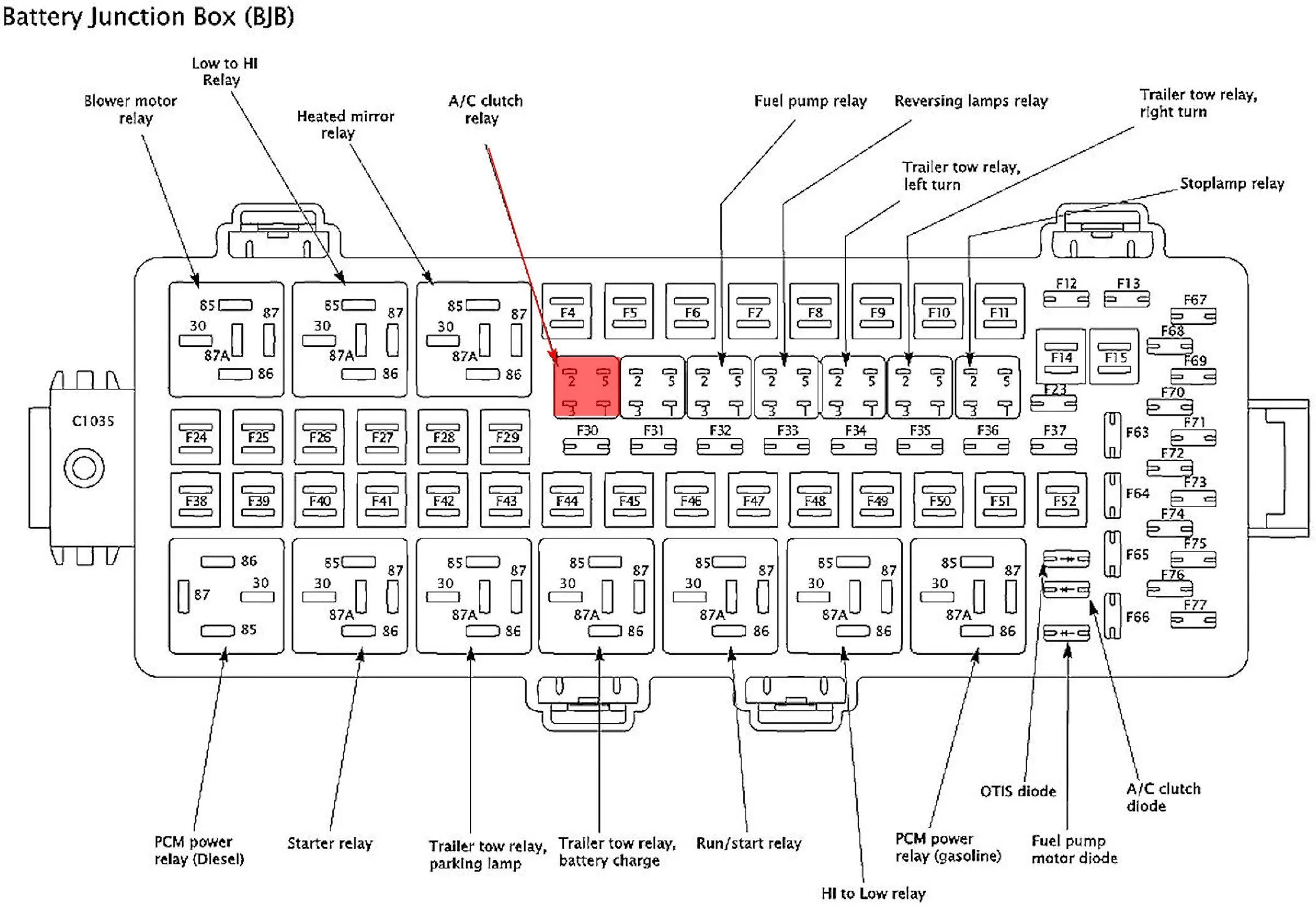 2001 Ford F350 Fuse Box Diagram Relay