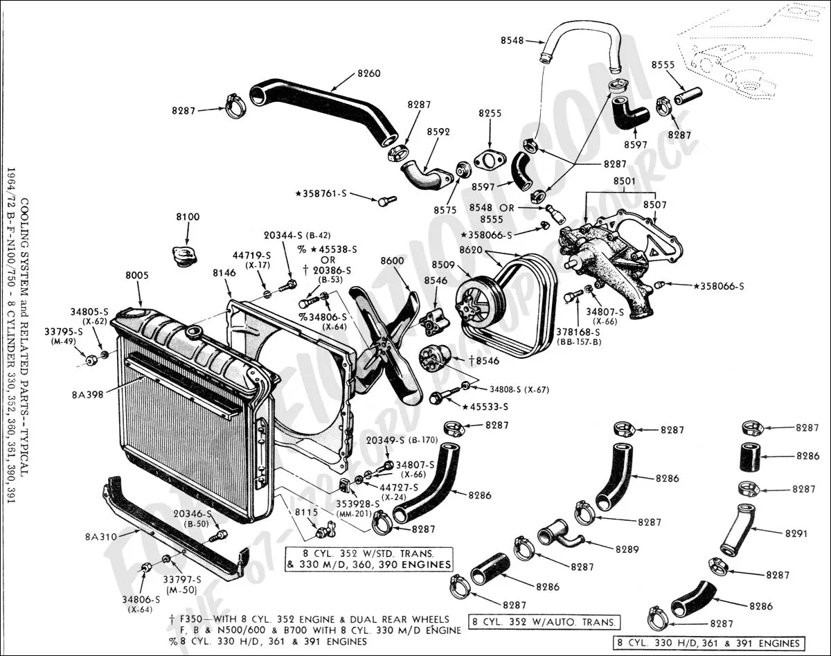 2001 Ford Focus Se Cooling System Diagram