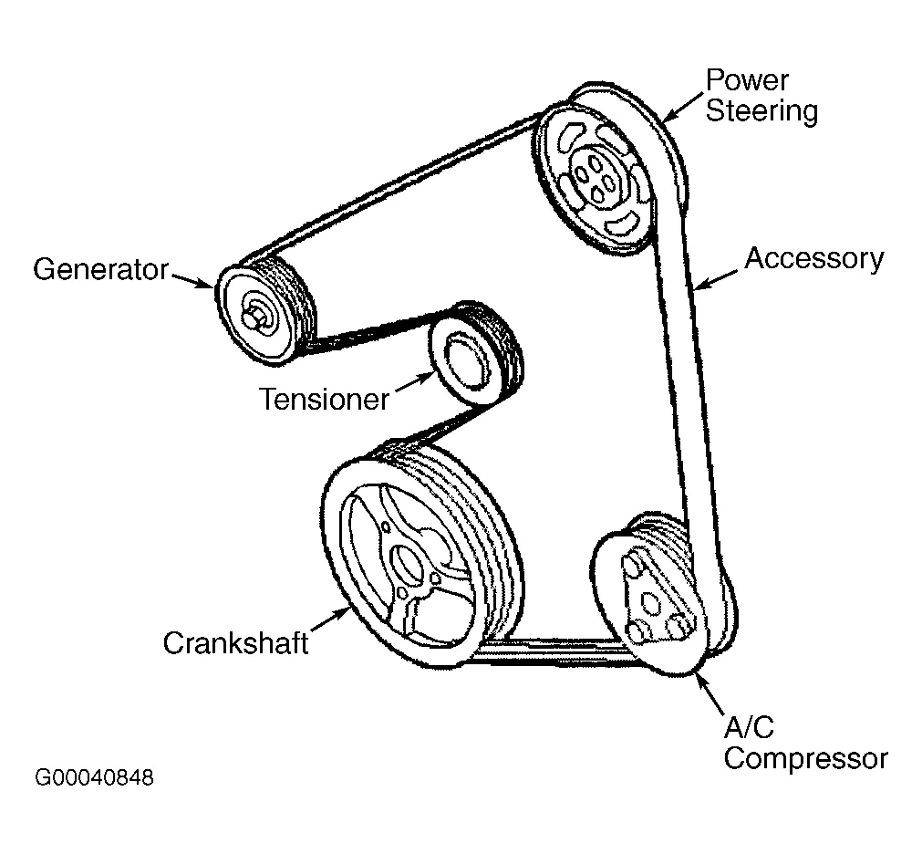 2001 Ford Focus Timing Belt Replacement Diagram Wiring Site Resource