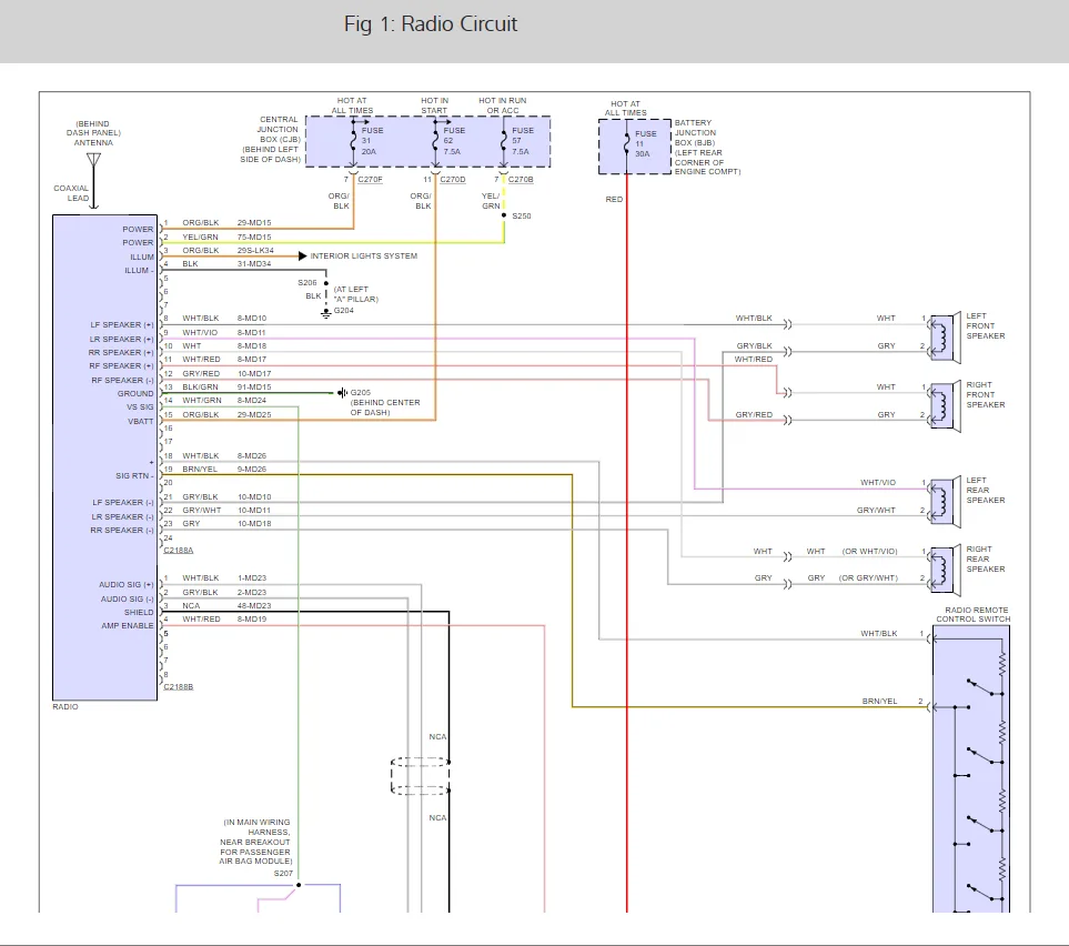 2001 Ford Focus Zx3 Radio Wiring Diagram Pics