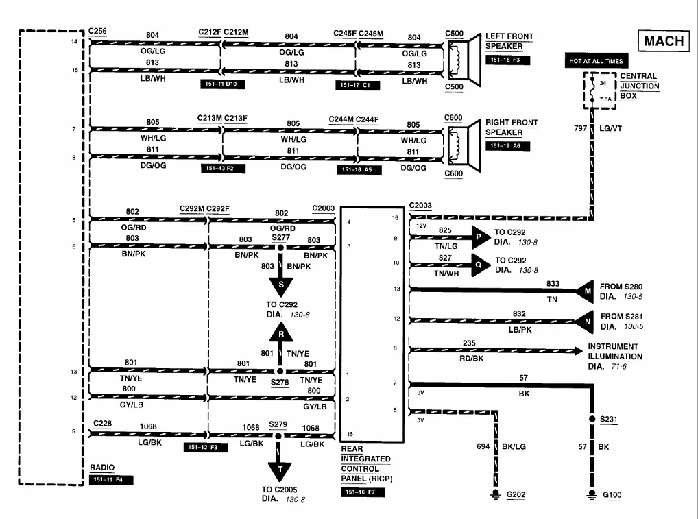 2001 Ford Ranger Radio Wiring Diagram Pictures