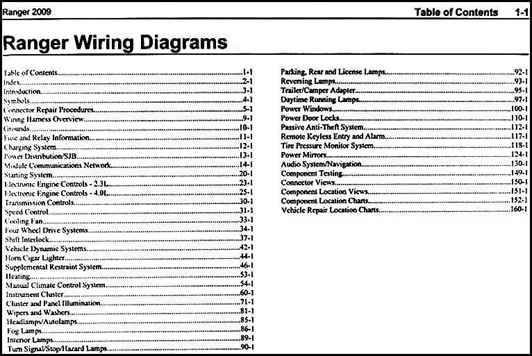 2001 Ford Ranger Radio Wiring Diagram Wiring Site Resource