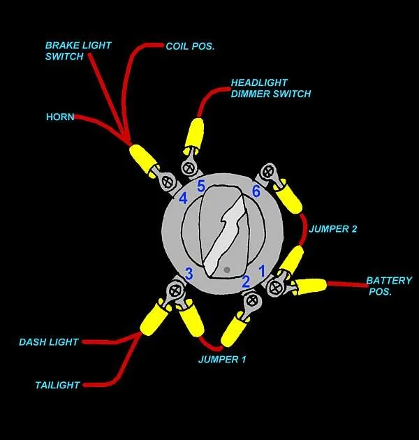 2001 Harley Davidson Dyna Wiring Diagram