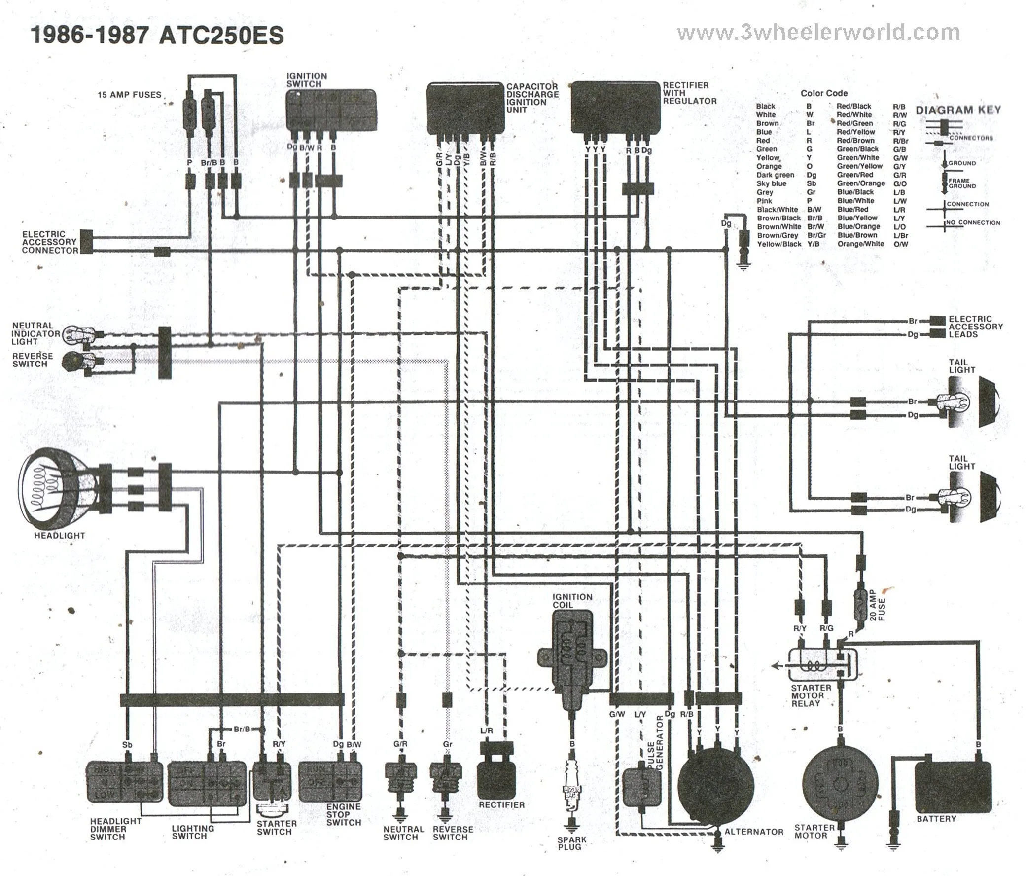 2001 Honda 400Ex Wiring Diagram