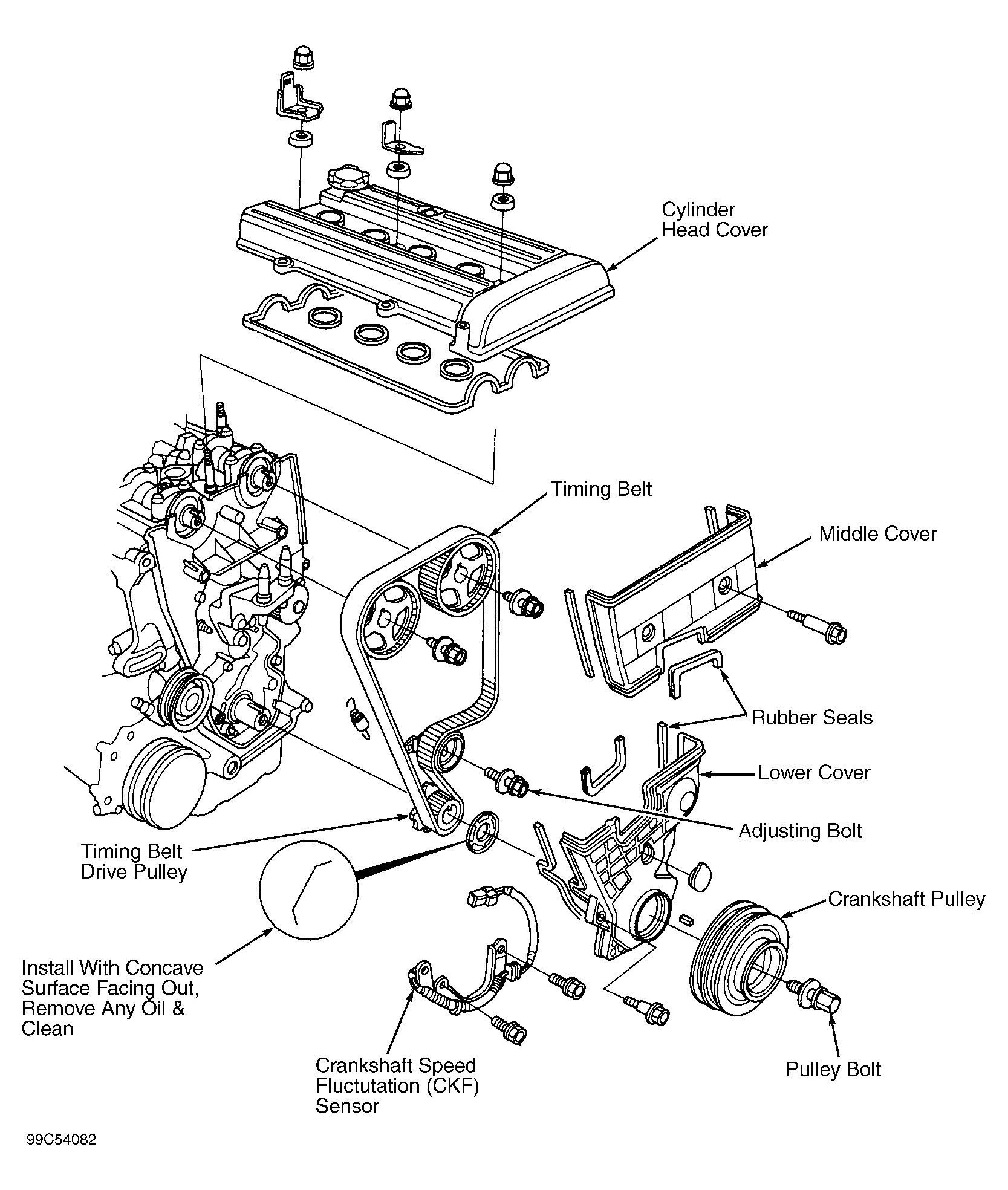 2001 Honda Crv Distributor