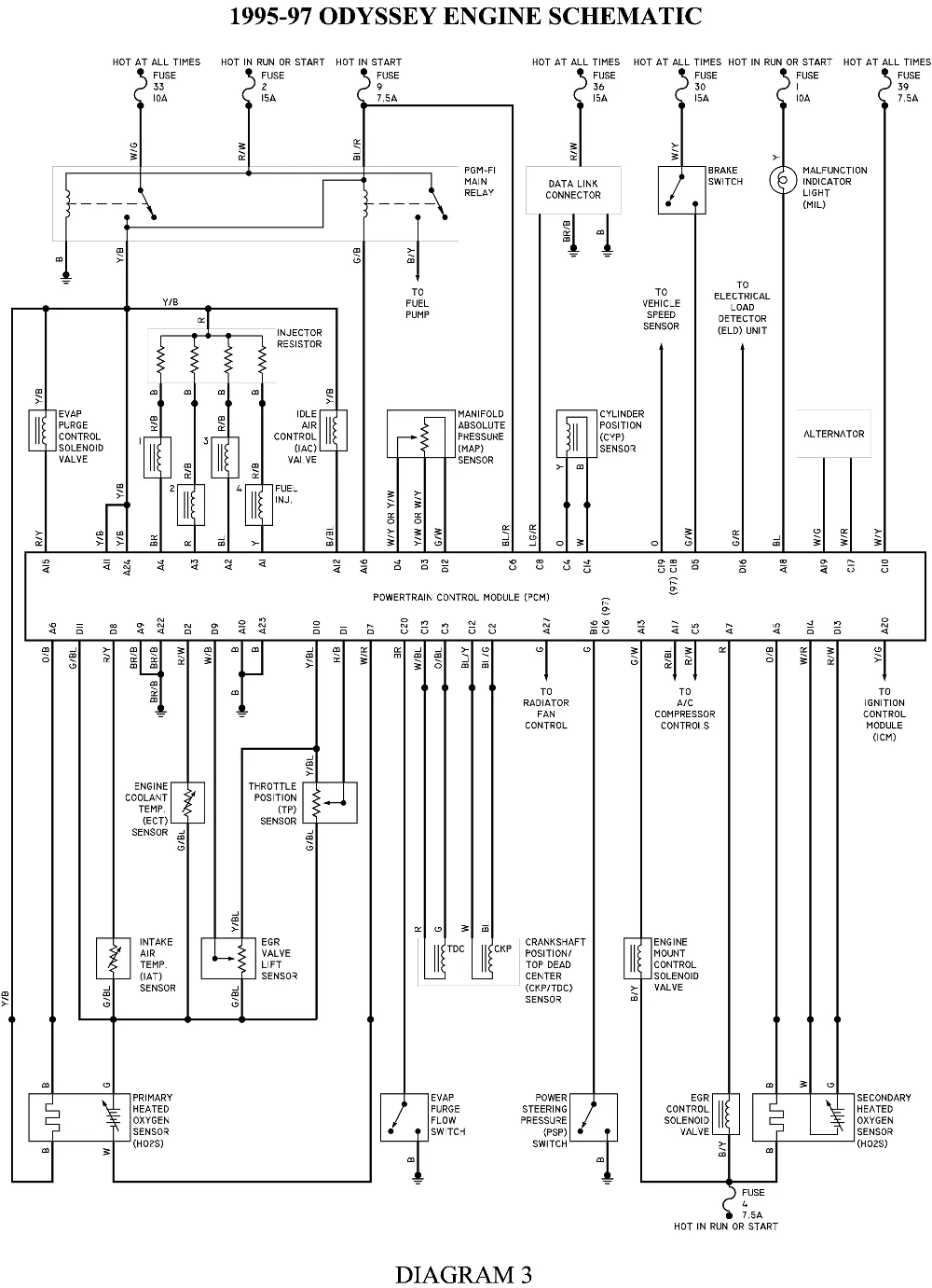2001 Honda Odyssey Stereo Wiring Diagram Wiring Diagram