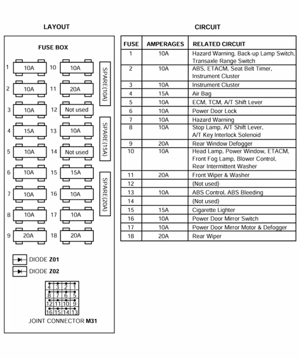 2001 Hyundai Elantra Stereo Wiring Diagram Collection