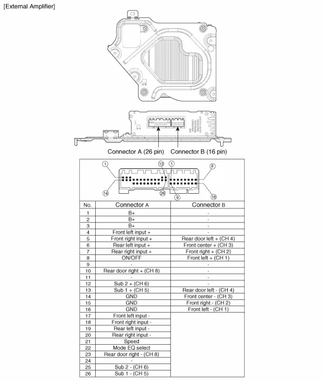 2001 Hyundai Elantra Wiring Diagram Pictures Wiring Diagram Sample
