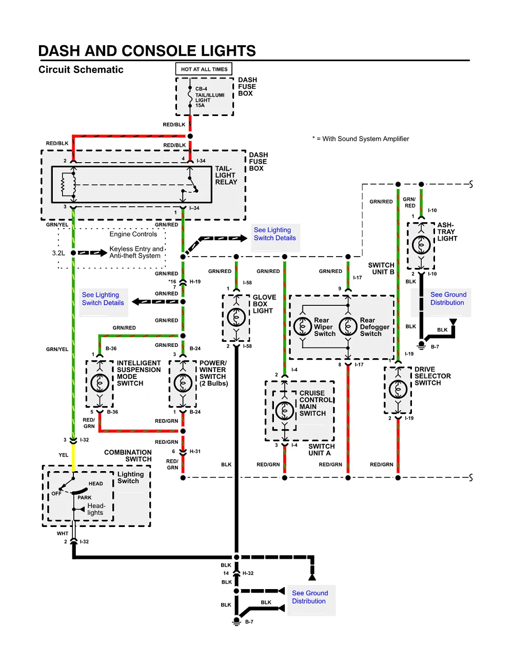 2001 Isuzu Rodeo Stereo Wiring Diagram