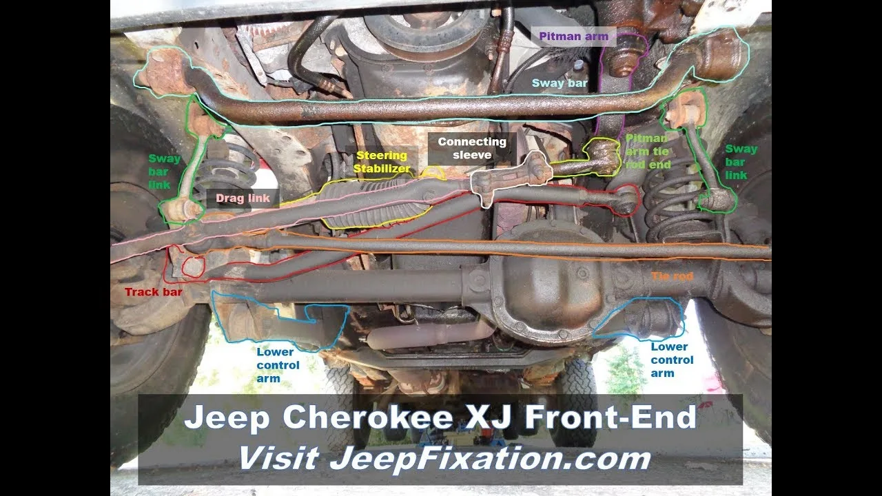 2001 Jeep Cherokee Undercarriage Schematic Diagram