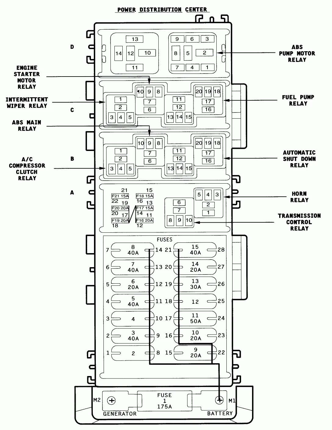 2001 Jeep Cherokee Wiring Diagram Pics