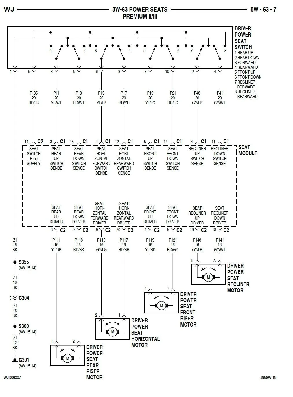 2001 Jeep Grand Cherokee Wiring Diagram Wiring Diagram And Schematic