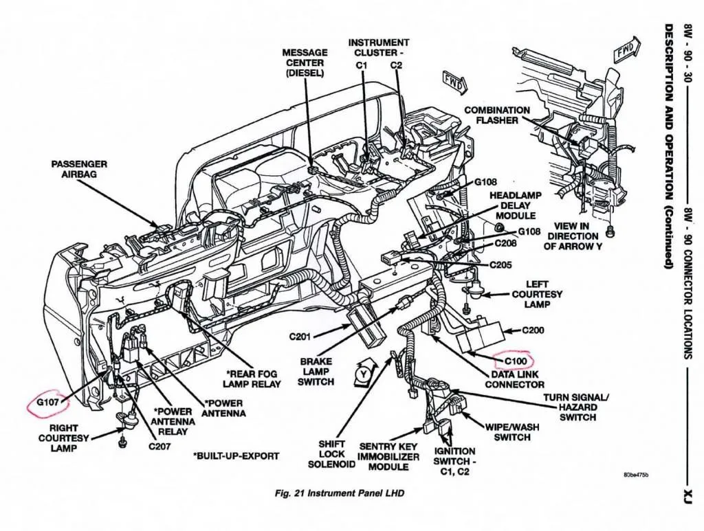 2001 Jeep Grand Cherokee Wiring Diagrams