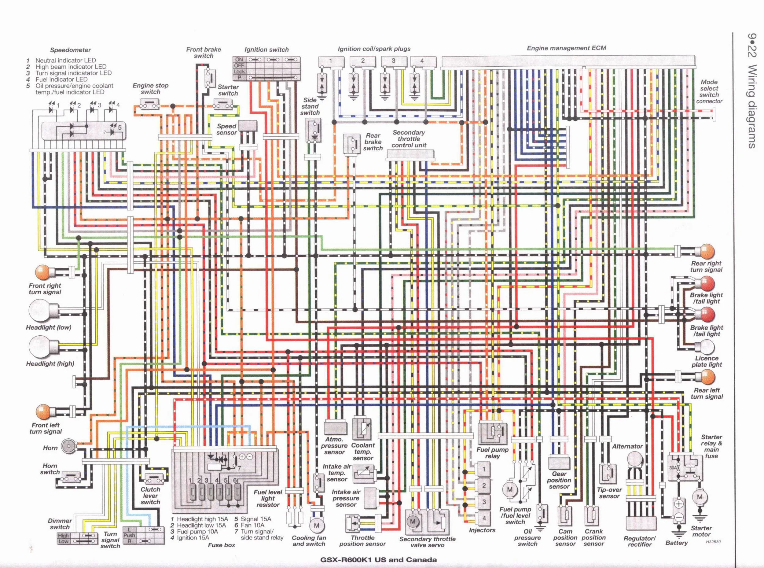 2001 Kawasaki Zx9R Wiring Diagram Wiring Diagram