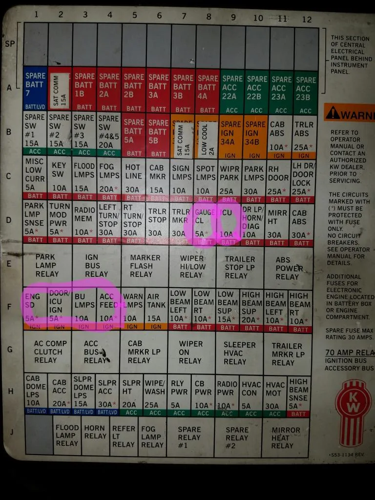 2001 Kenworth T800 Fuse Panel Diagram