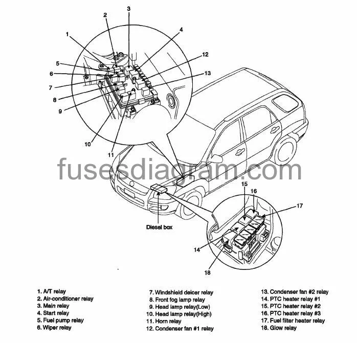 2001 Kia Sportage Fuel Pump Wiring Diagram Images