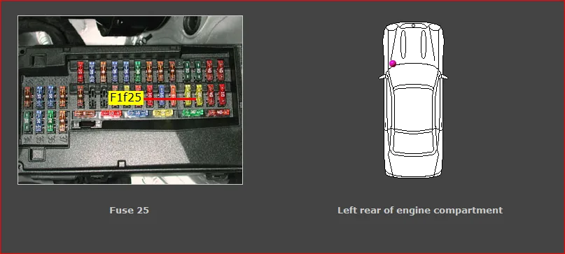2001 Mercede Slk230 Fuse Diagram Wiring Diagram